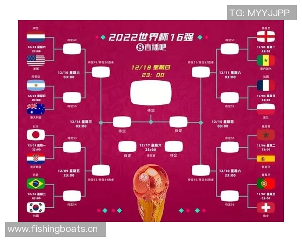 世青赛16强对阵揭晓日本对决法国阿根廷迎战尼日利亚乌克兰挑战西班牙 世青赛16强对阵揭晓日本对决法国阿根廷迎战尼日利亚乌克兰挑战西班牙
