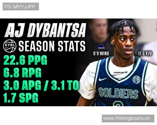 明年状元大热AJ迪班萨热身赛首秀全能表现引发关注 明年状元大热AJ迪班萨热身赛首秀全能表现引发关注