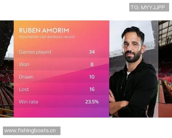 前助教盛赞阿莫林坚韧如鳄鱼皮为曼联制定清晰发展蓝图