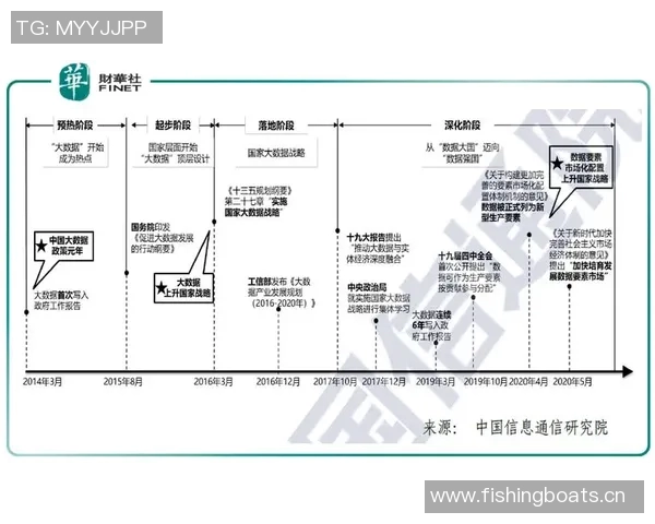 史总谈东部排名差异强调适时补强的重要性与机会