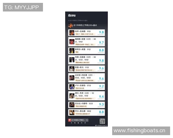 克莱首节替补表现出色创里程碑贡献10分三分命中率高达50 克莱首节替补表现出色创里程碑贡献10分三分命中率高达50